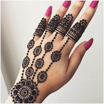 Kalira Finger Mehndi Design